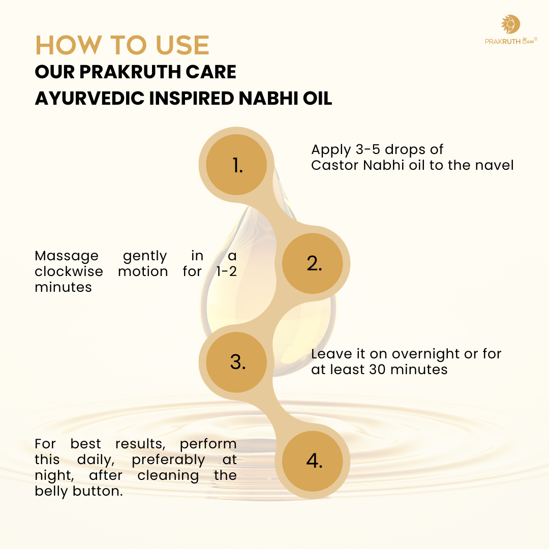 Castor Nabhi Oil: Revitalizing High Porosity Hair from the Core