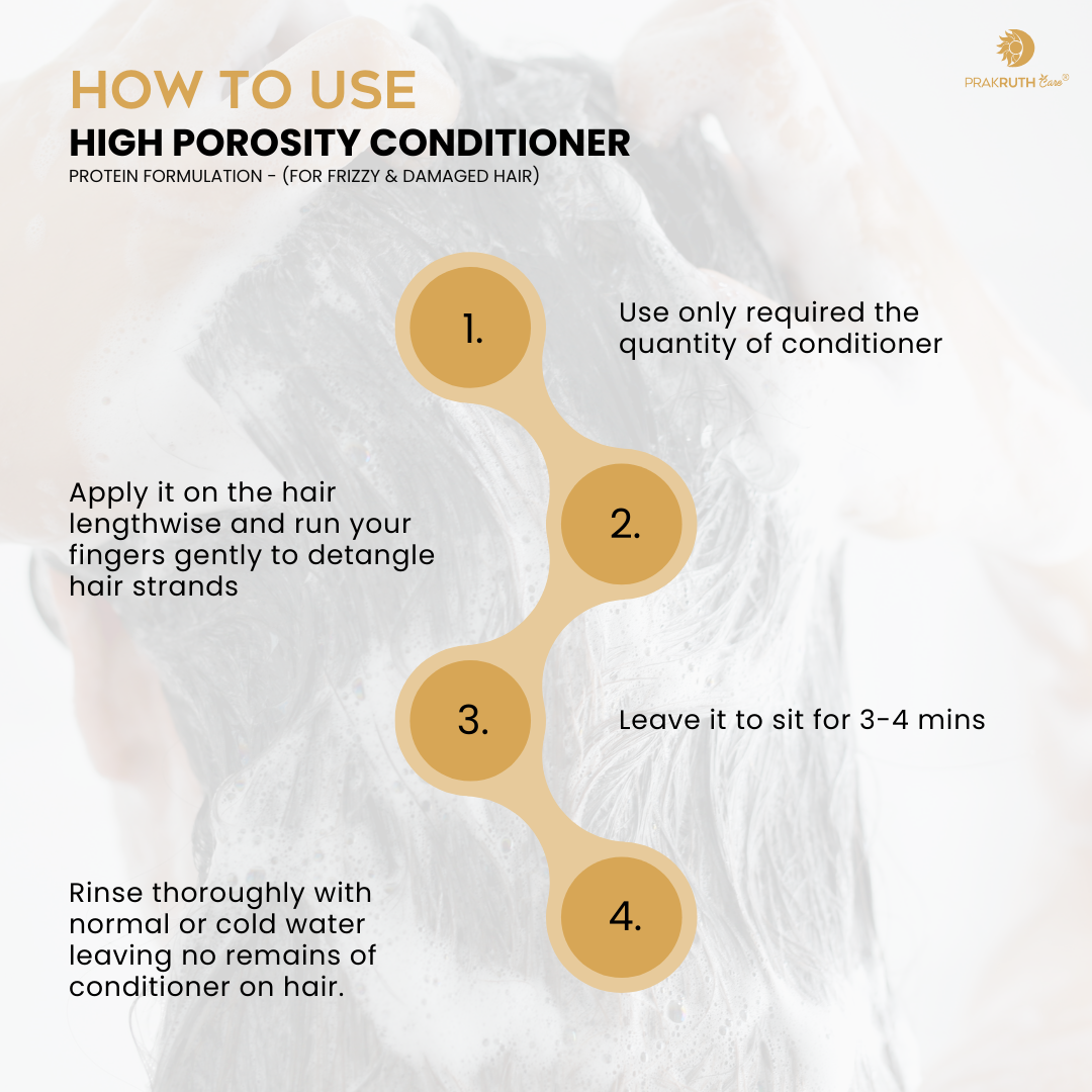 Herbal High Porosity Conditioner