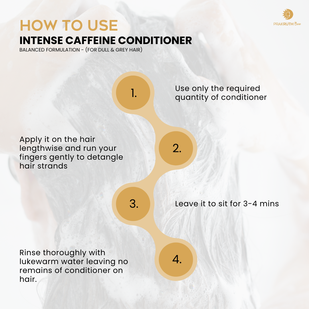 Herbal Intense Caffeine Conditioner