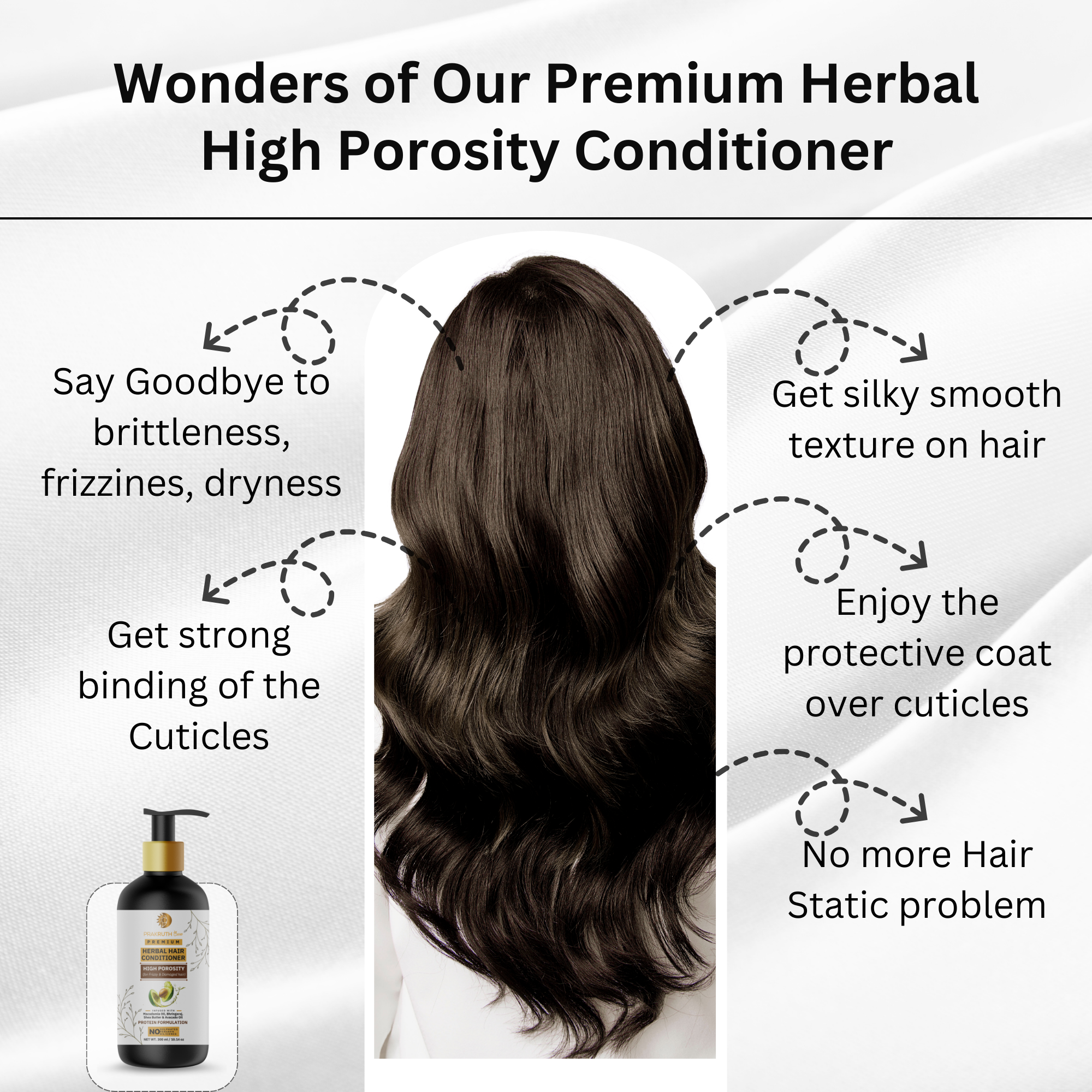 Herbal High Porosity Conditioner