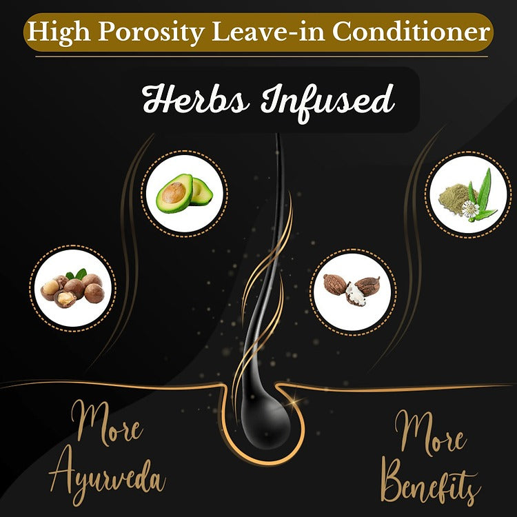 Herbal High Porosity Leave-in Conditioner