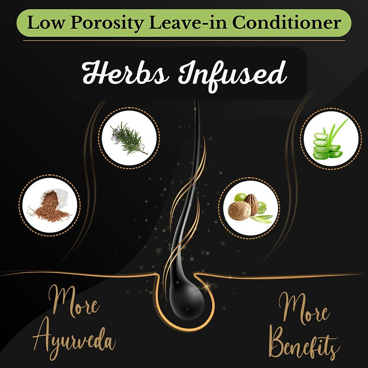 Herbal Low Porosity Leave-in Conditioner